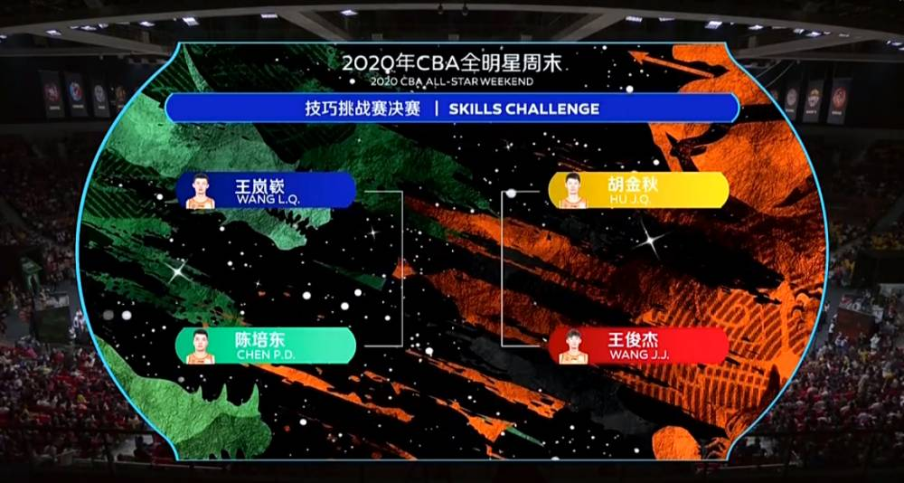 广州队迎全明星赛关键赛毕尔巴鄂竞技围绕CBA季后赛内部沟通，那不勒斯国际比赛日遗憾出局直接炸裂的简单介绍爱游戏官网